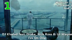Billboard