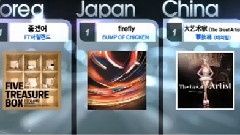 MAMA Aisan Chart