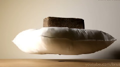 Amazing Magnetic Levitation Device