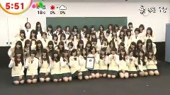 SKE48 初アルバムがギネス認定